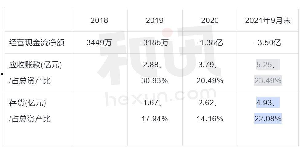 湘联乾利5号-省会昆明城投债私募证券投资基金(男子存3万只到账2万)