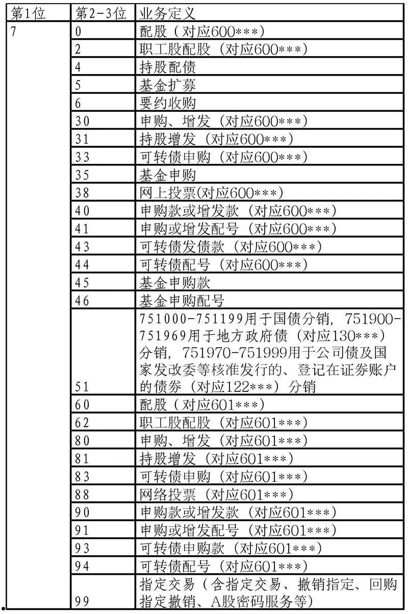 300064的简单介绍