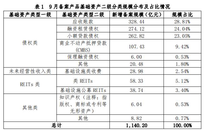 山东新农村建设2022年债权融资计划(山东新农村建设2021)