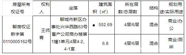 山东聊城市民安（2号）债权合同存证(债权通app)