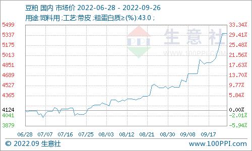 300108(校园网错误码300108)