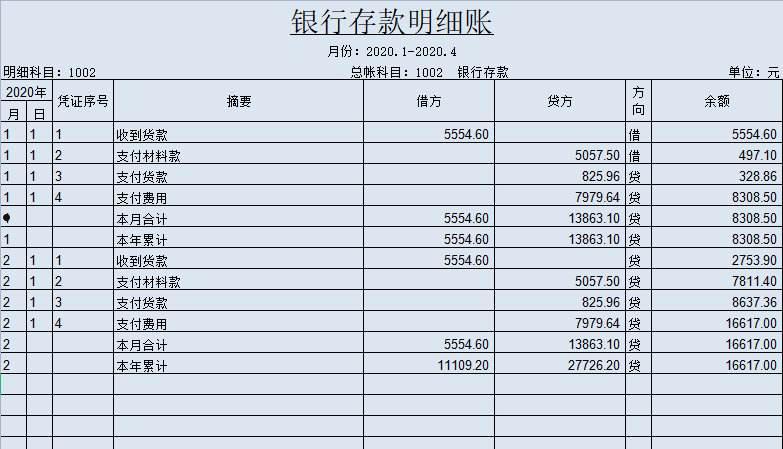 绵阳园城融合2022应收账款权益1号的简单介绍