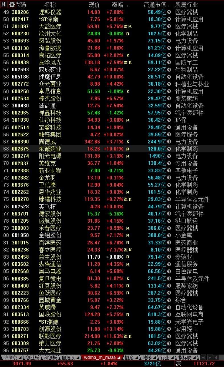 600863(600863内蒙华电股吧)