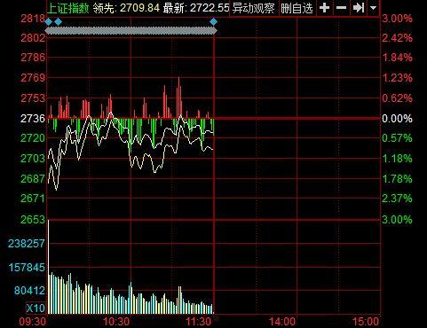 南京中北股票(南京中北股票分析)