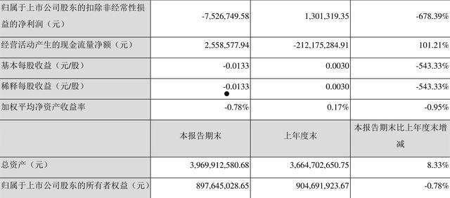 汇金股份(汇金股份前景如何)