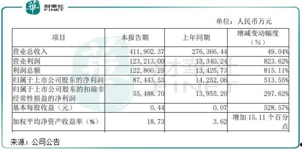 601969(601969股吧东方财富网)