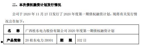 济源交投2022债权融资计划(济源交通投资)