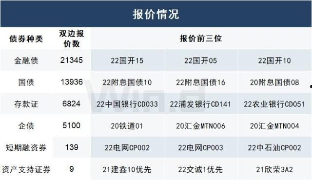 央企+国企信托-山东日照标准私募债(山东信托总资产)