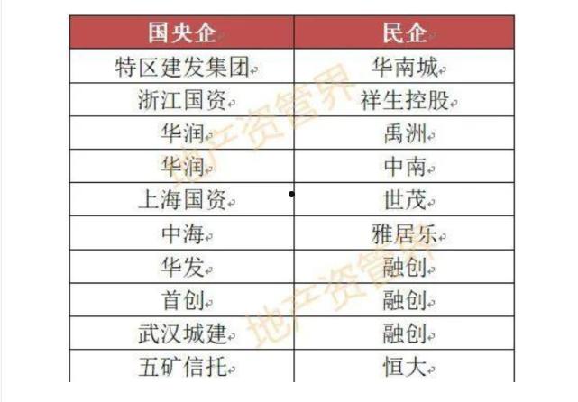 央企+国企信托-山东日照标准私募债(山东信托总资产)