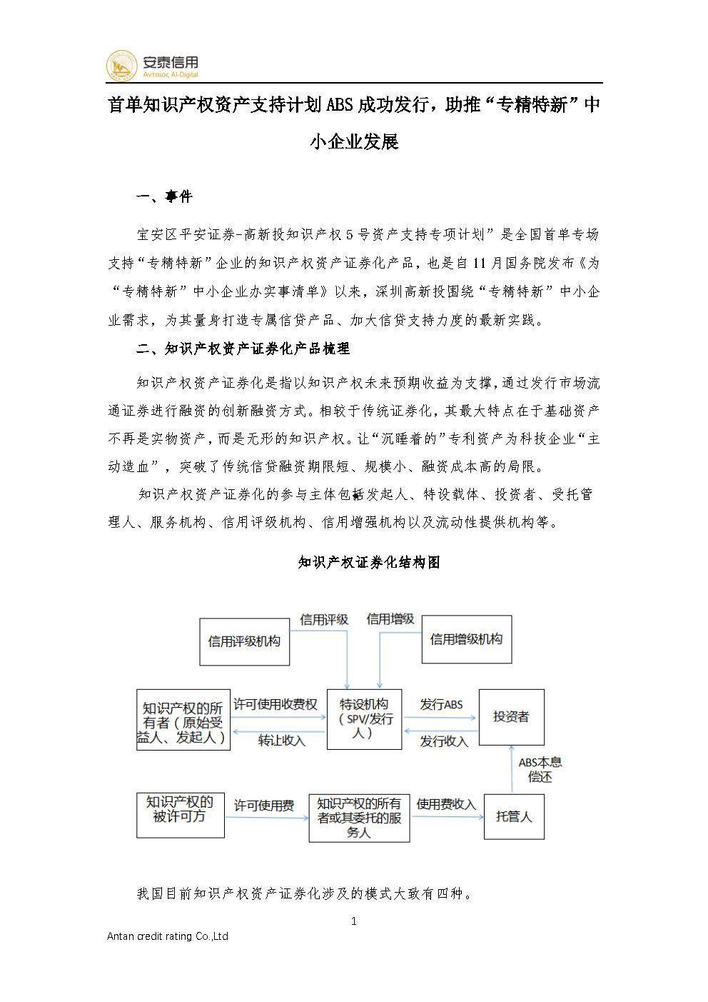 安塞建设债权资产2号(天津陆路港建设系列债权资产)