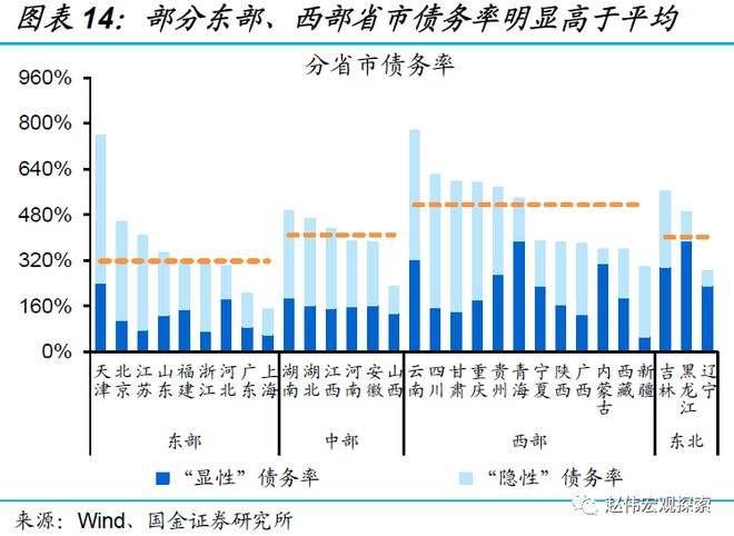 山东潍河城投债权(城投债就是诈骗)