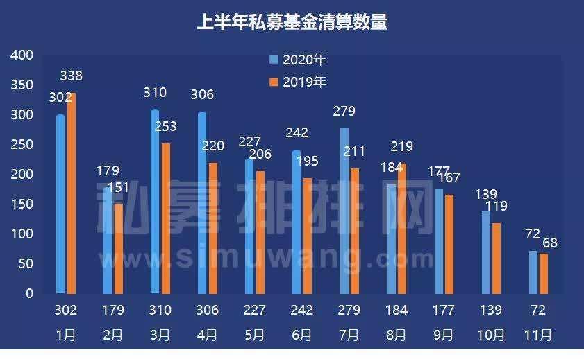 包含中豁汇泽1号私募证券投资基金的词条