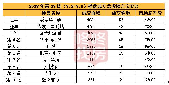 成交龙虎榜(成交量龙虎榜)