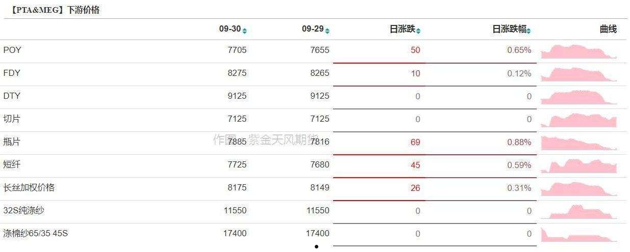 600589(600958股票行情)