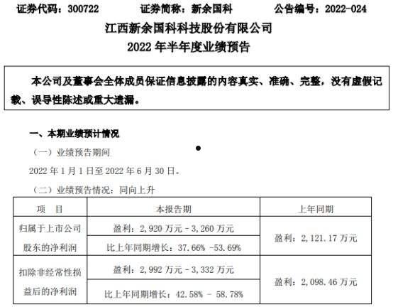 新余国科(新余国科主要生产什么)