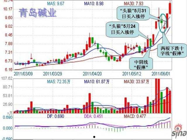 东睦股份股票(东睦股份股票分析吧)