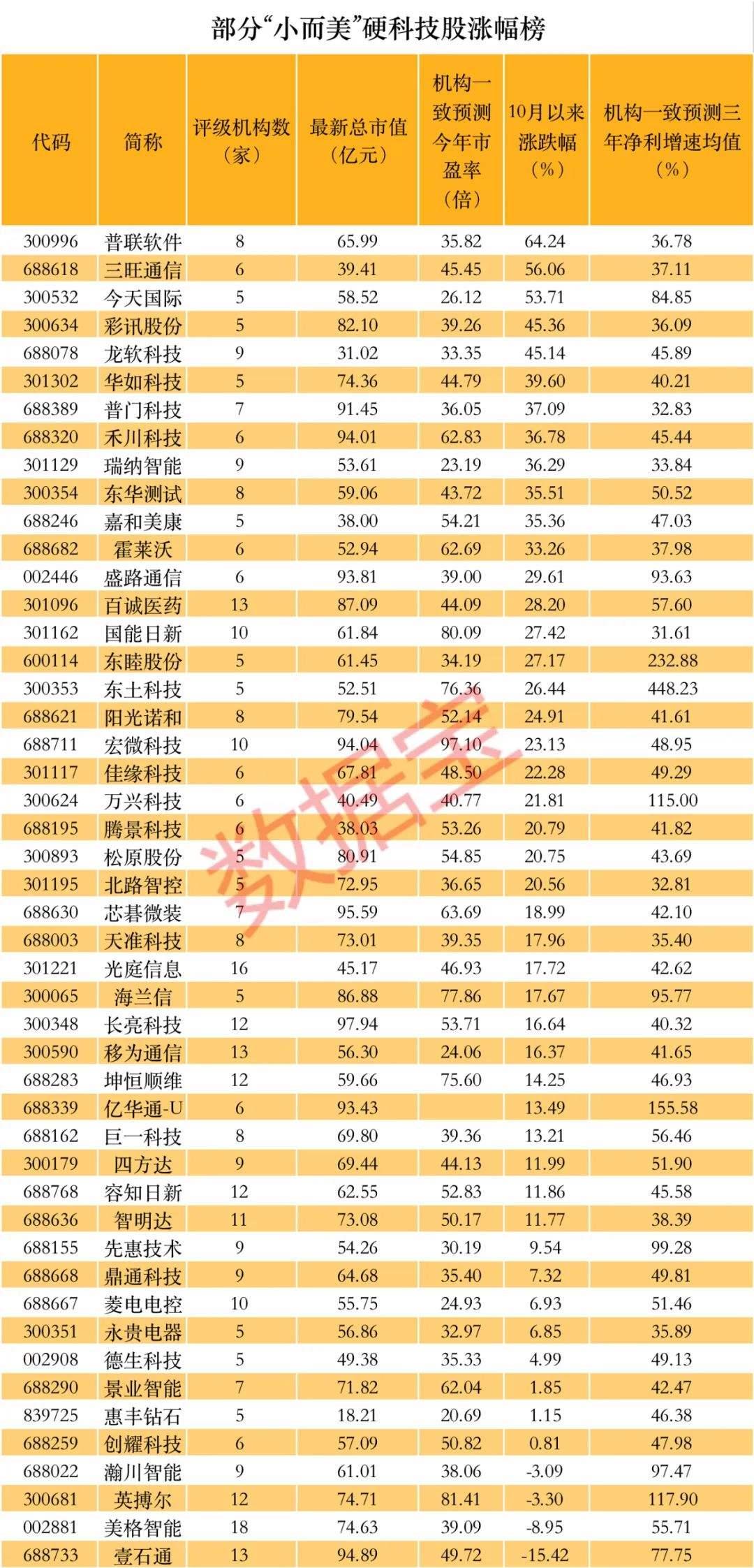 东睦股份股票(东睦股份股票分析吧)