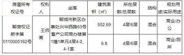 聊城华经高科2022债权1号合同存证(聊城盛世高科投资有限公司)