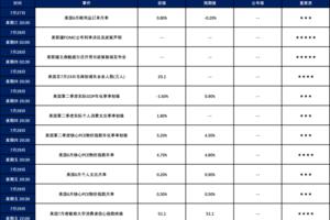 央企信托-27号江苏泰兴政信(江苏国信集团信托投资公司)