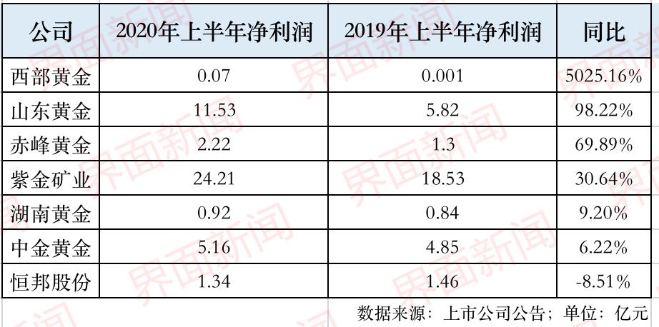 600489千股千评(600481千股千评)