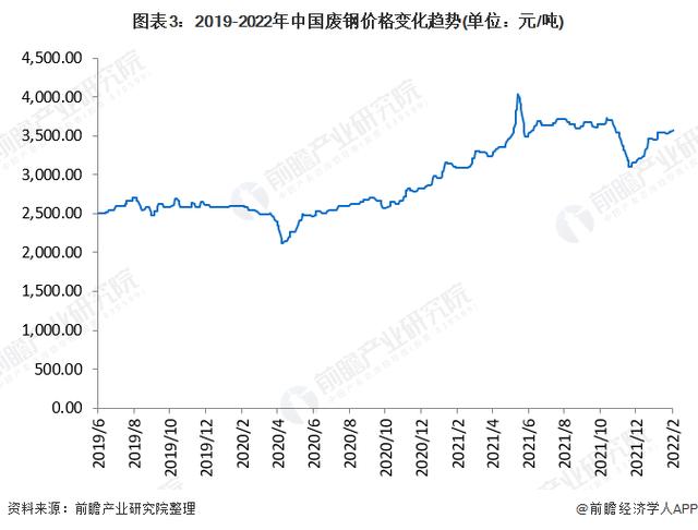 600019股票(600019股票利好消息)