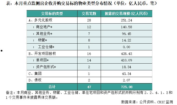 济宁市城投债1号债权定向融资计划(济宁市投融资中心)