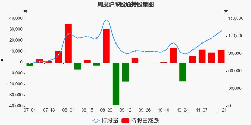 包钢股份股票的简单介绍