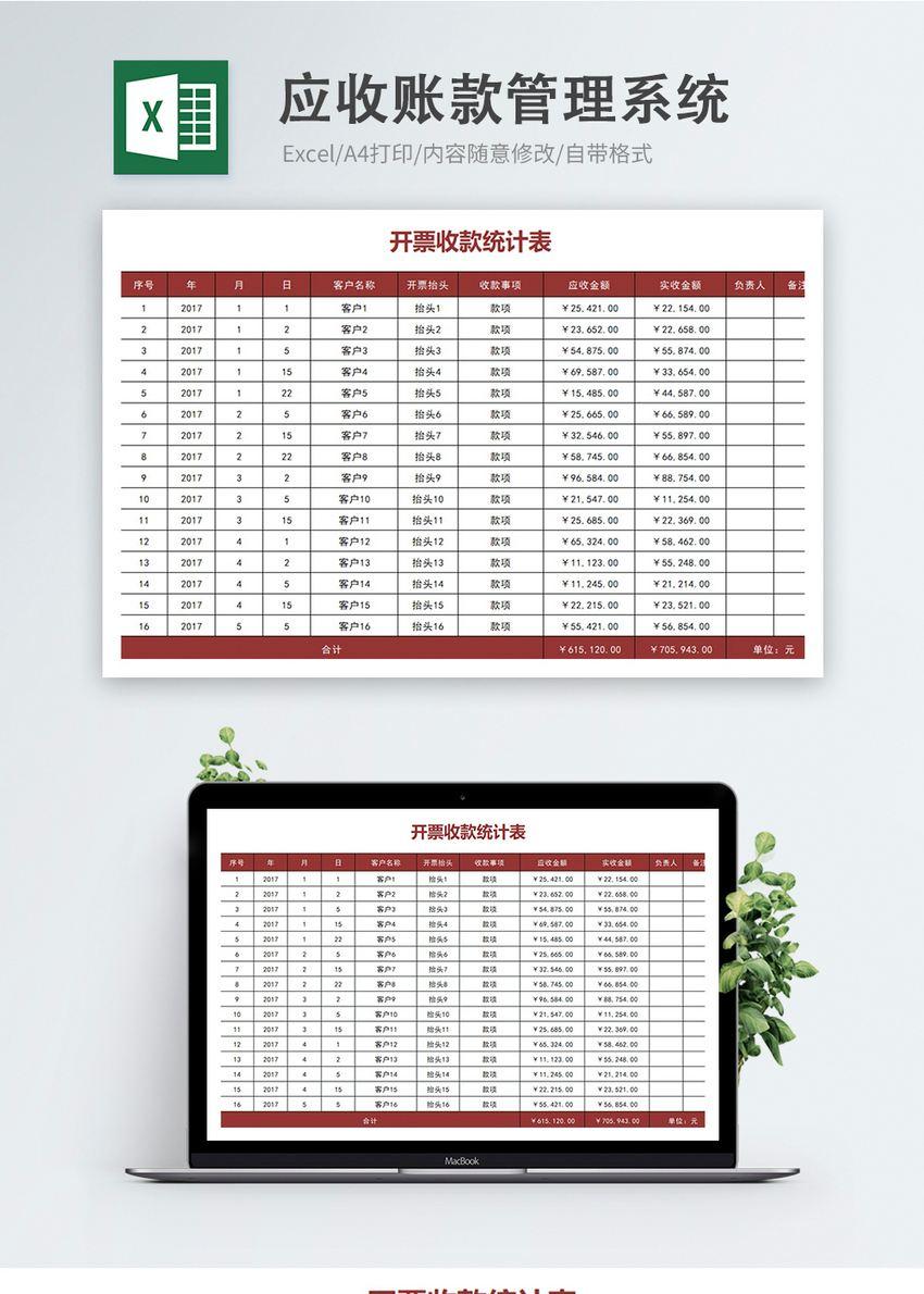 大理海东开发投资资产转让(应收账款)计划(大理市海东开发管理委员会)