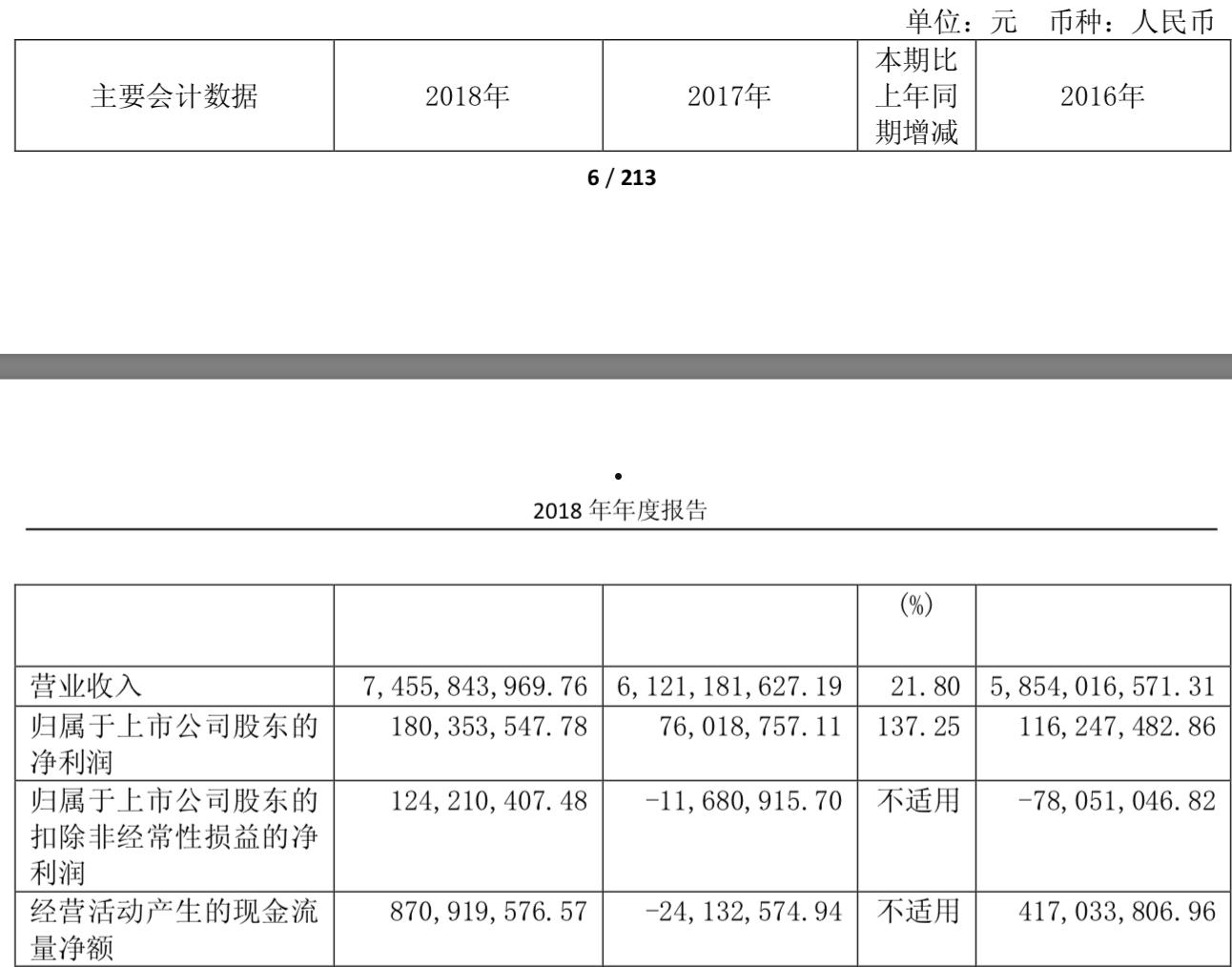 三元股份股吧(三元股票吧)