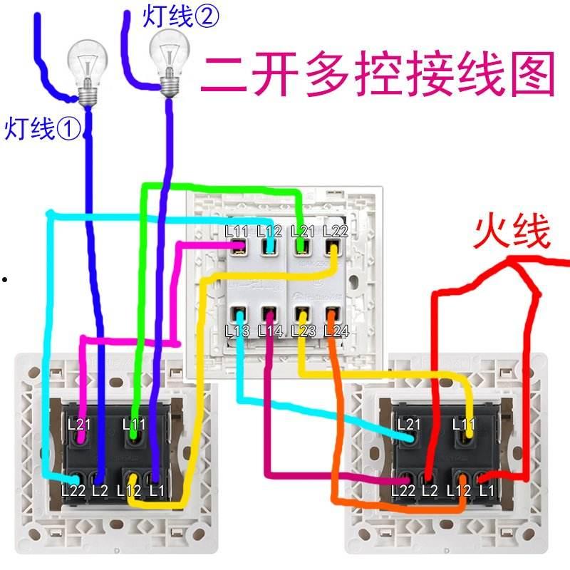 双控(双控体系)