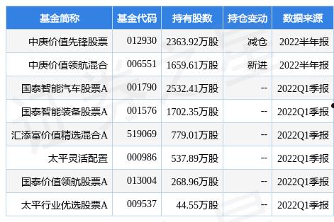 拓邦股份股票(拓邦股份股票代码)