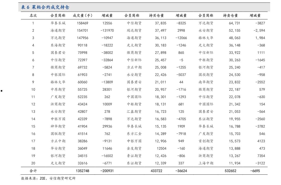 519001(519001基金今天最新净值)