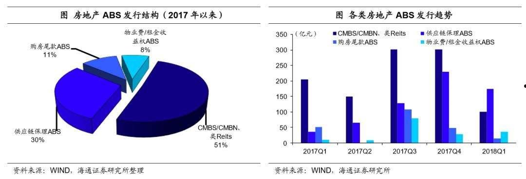 山东高密华荣实业资产收益权融资项目(高密华荣投资有限公司)