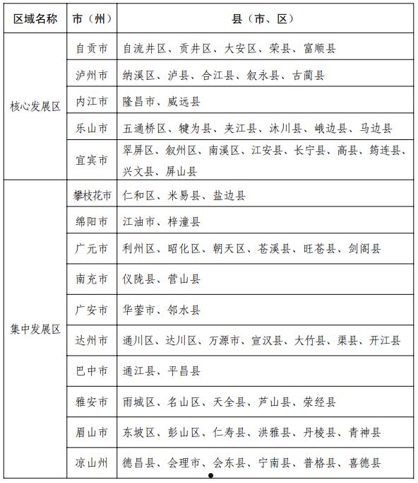 四川江油工投建设发展债权拍卖01-08(江油工投集团是干嘛的)