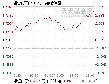 工商银行股票(工商银行股票股吧)