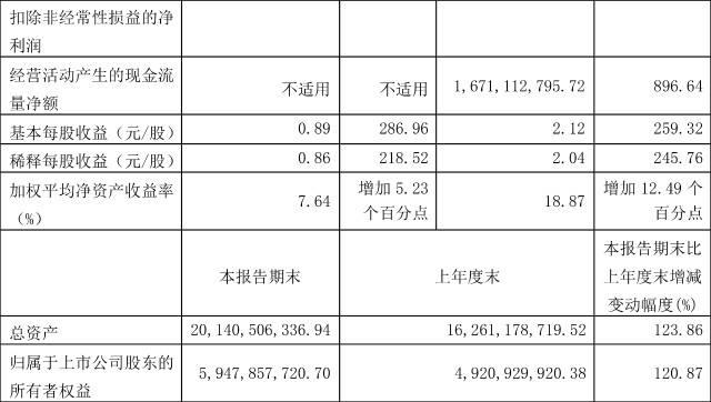 四川金堂净源排水2022年债权(成都金堂最差的的小区)