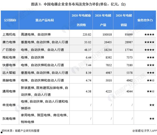 上海机电600835(上海机电股票股吧)