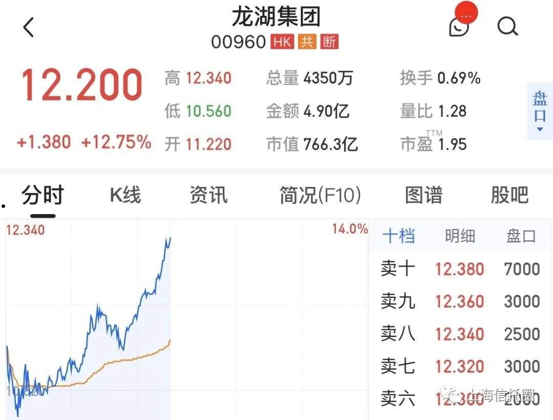 国企信托-XH7号·重庆大足公募债(重庆长寿区最新消息)