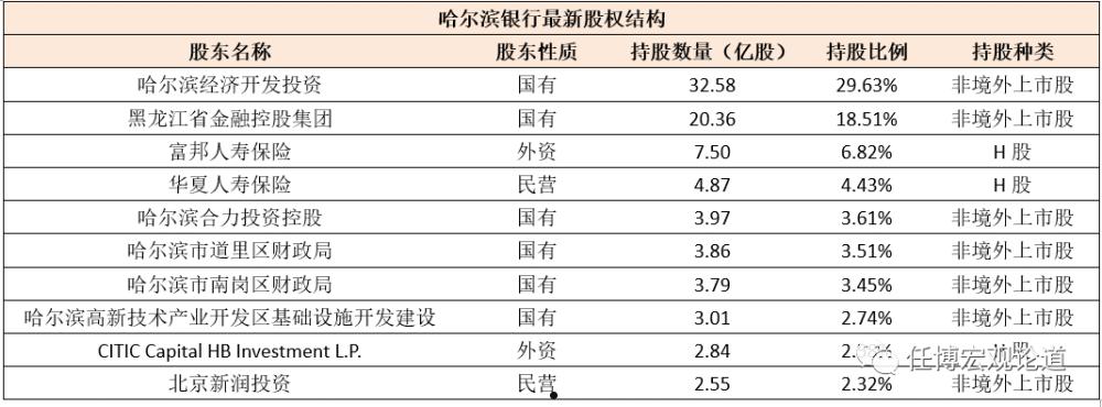 2022年邹城市城资控股债权资产(2022年邹城市城资控股债权资产转让)