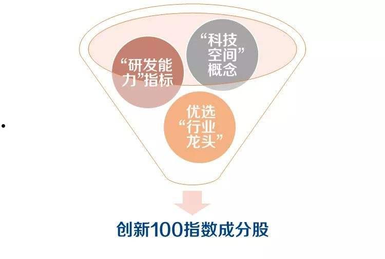 申万巴黎新动力(申万巴黎新动力基金净值查询基金净值)