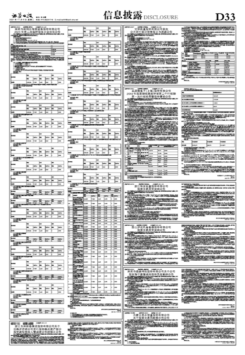 邹城万融实业债权资产6个月(邹城恒泰王军)