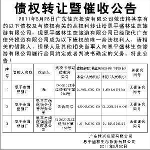 贵州铜仁市和航产业园开发运营债权权益转让项目(电子商务经营者应当依法办理市场主体登记)