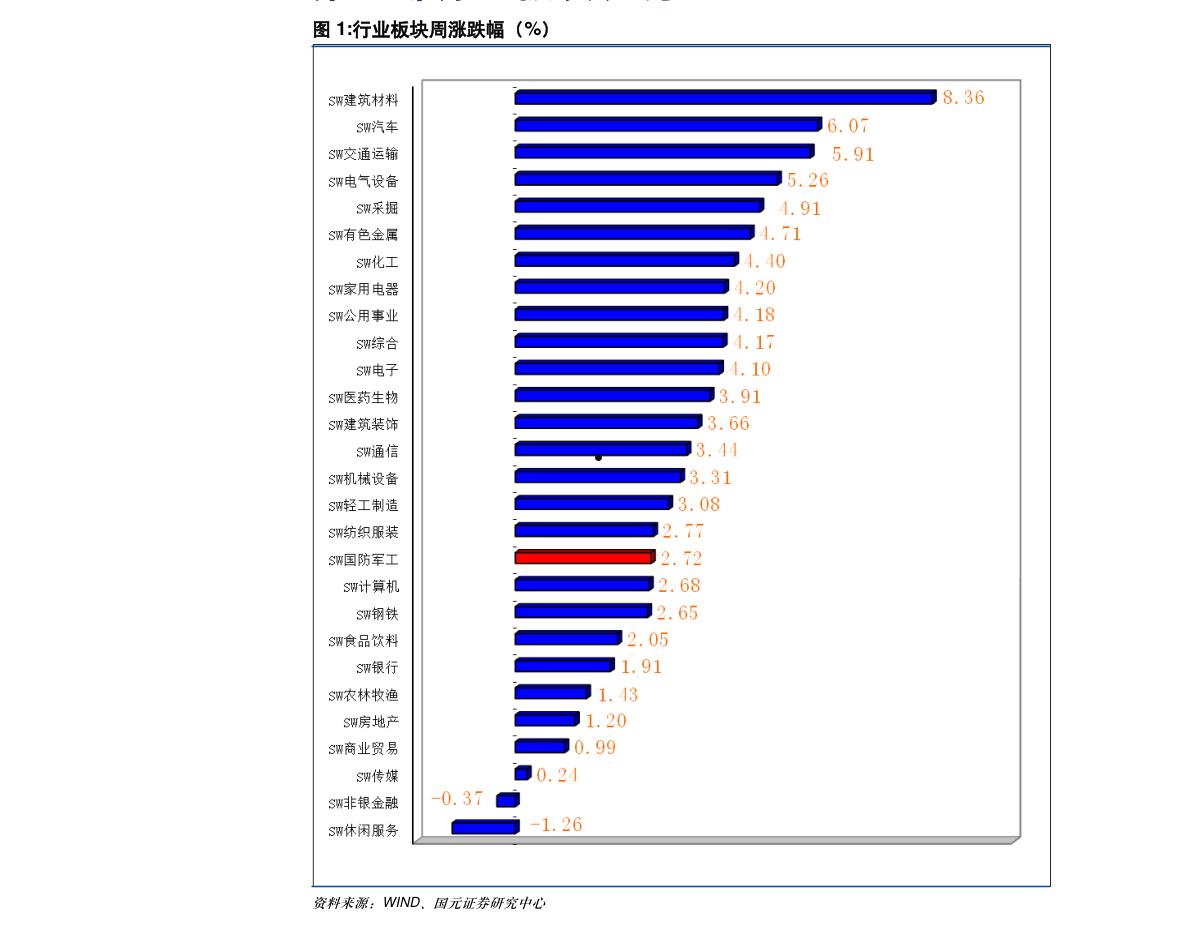 600363股票(600363股票代码)