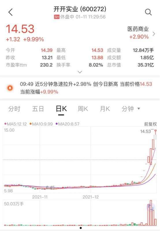 亚太药业股票(亚太药业股票股吧)