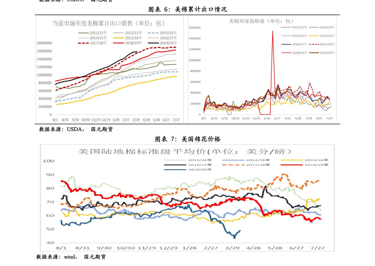 广发货币市场基金(广发基金投资)