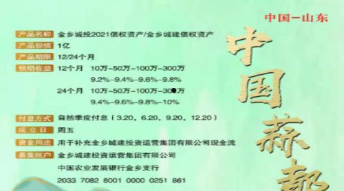 山东省财政直管县政信债权资产(山东省财政厅国有金融资本监管处)