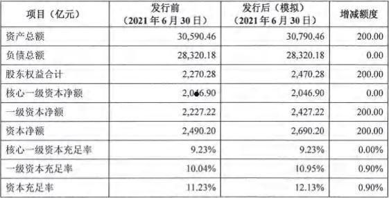 四川遂宁开达投资2021年债权(遂宁开达投资公司)