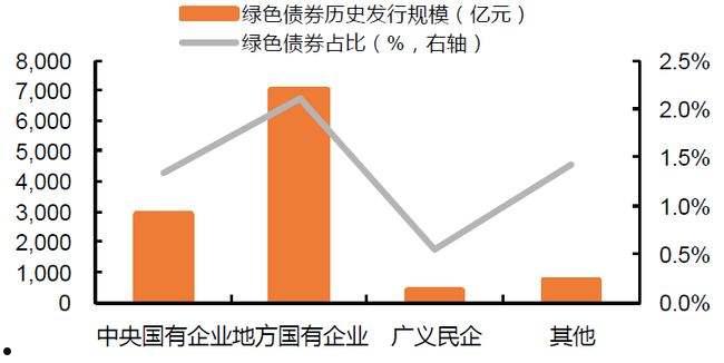 四川遂宁开达投资2021年债权(遂宁开达投资公司)