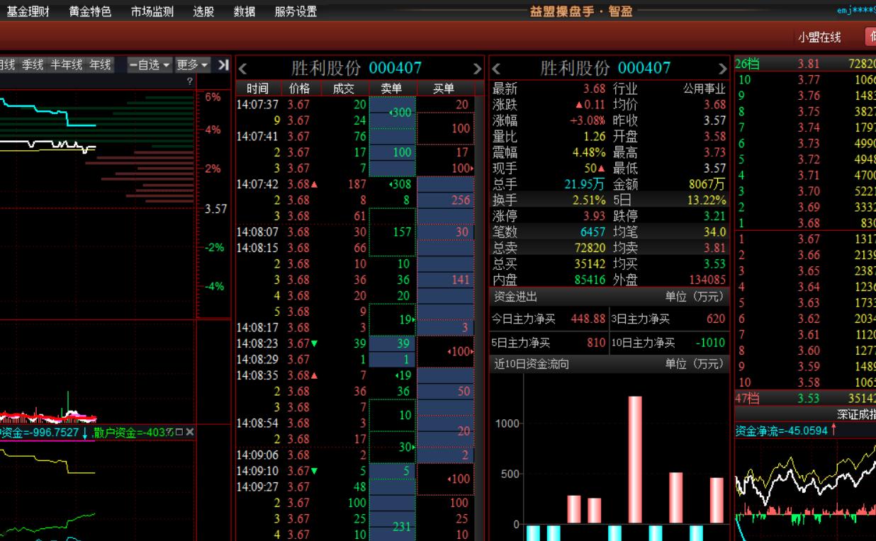 胜利股份股吧(胜利股份股吧最新消息)