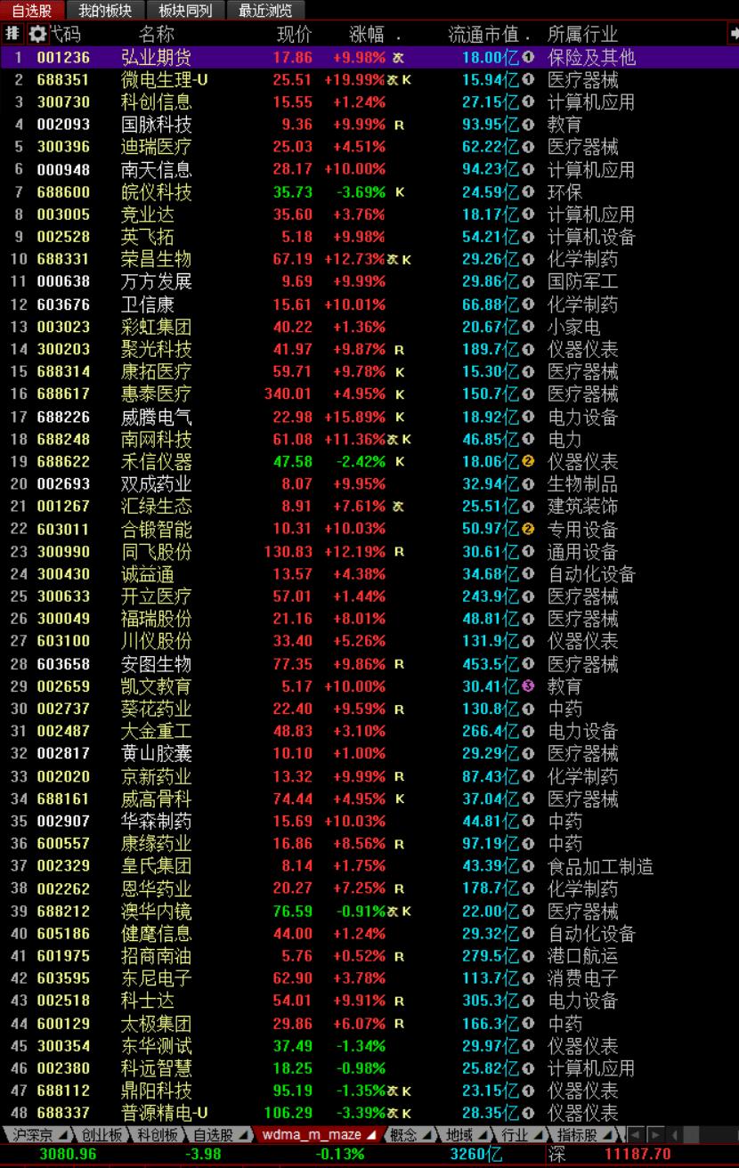 300548(300548行情)